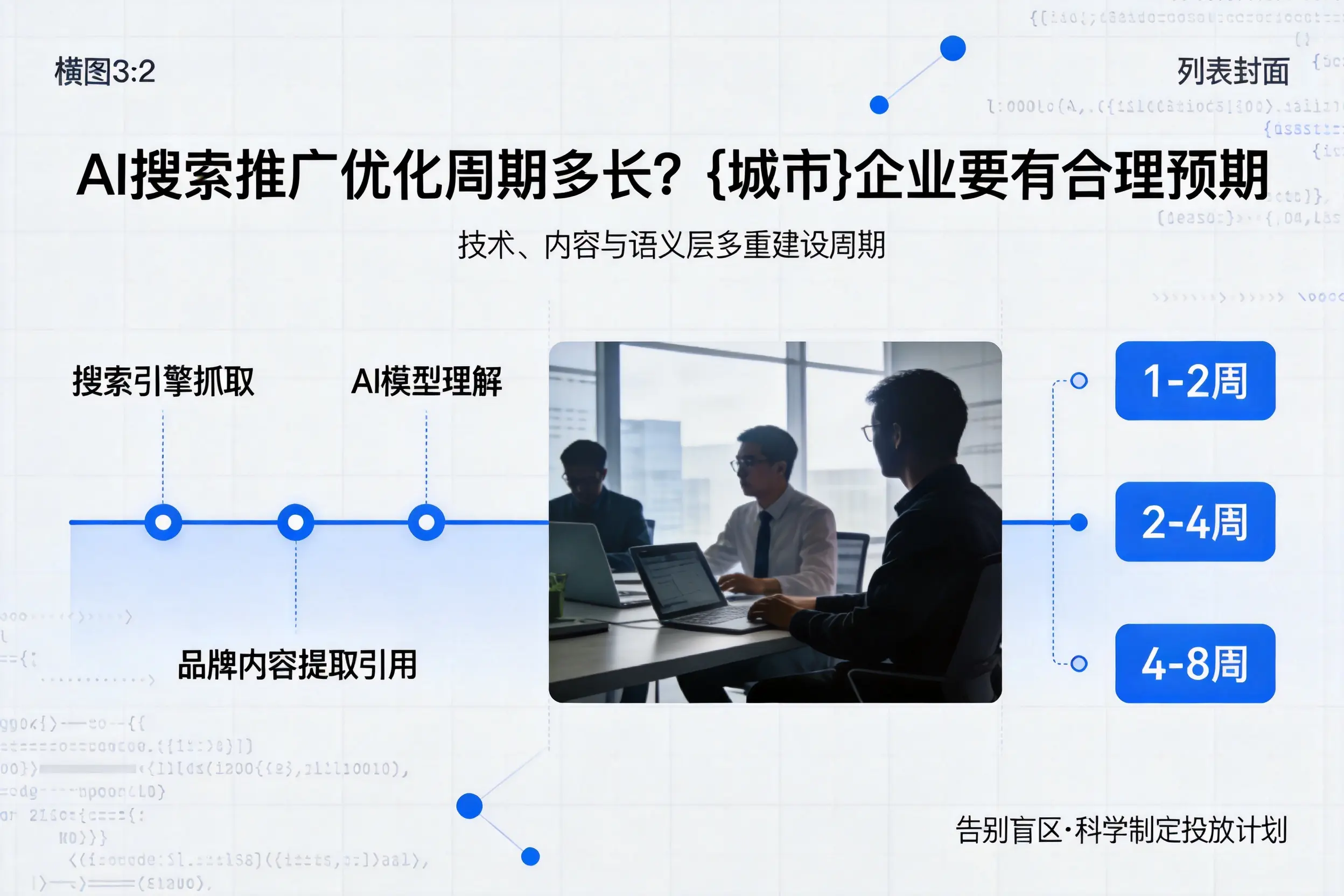 AI搜索推广优化周期多长？揭阳企业要有合理预期