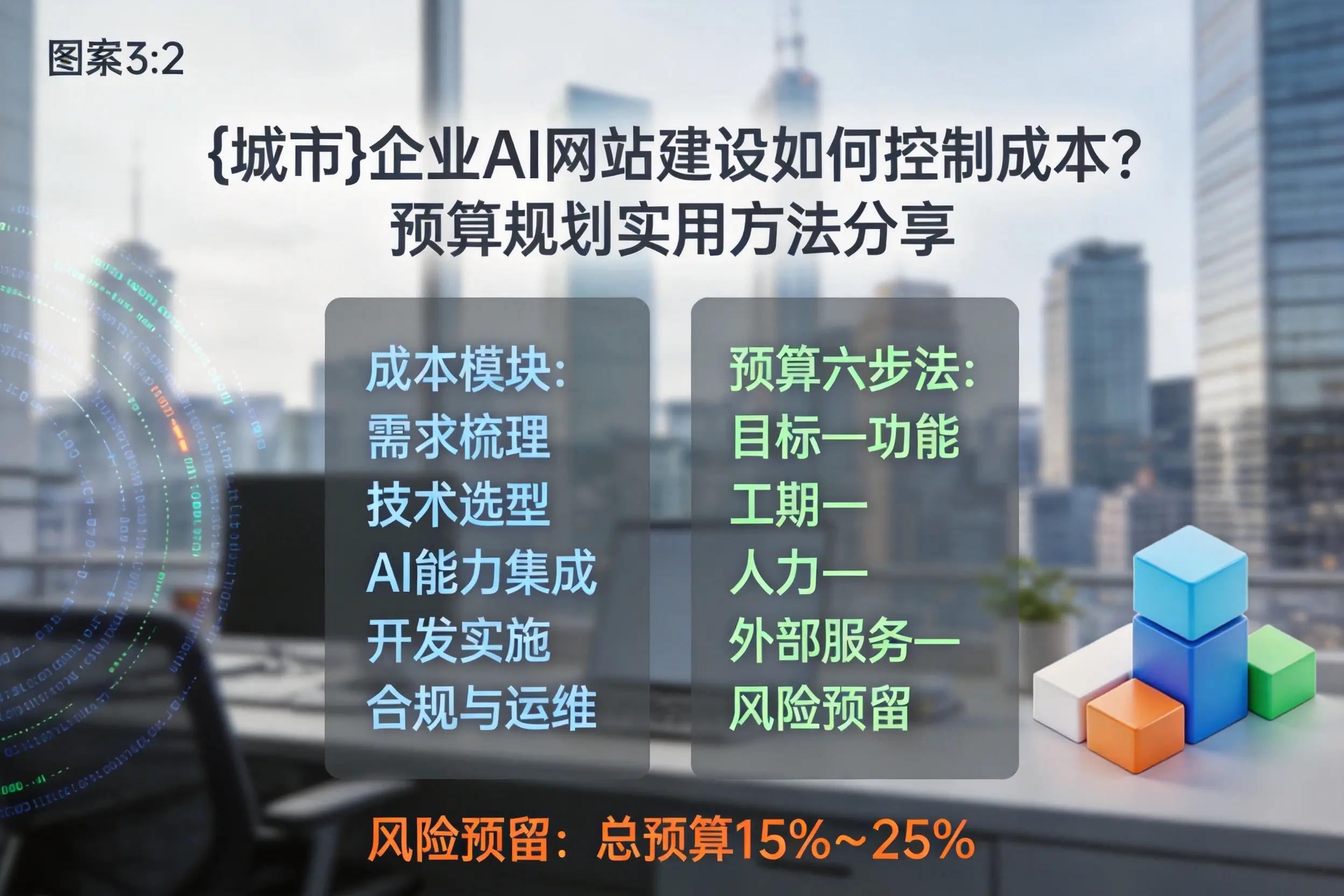 揭阳企业AI网站建设如何控制成本？预算规划实用方法分享
