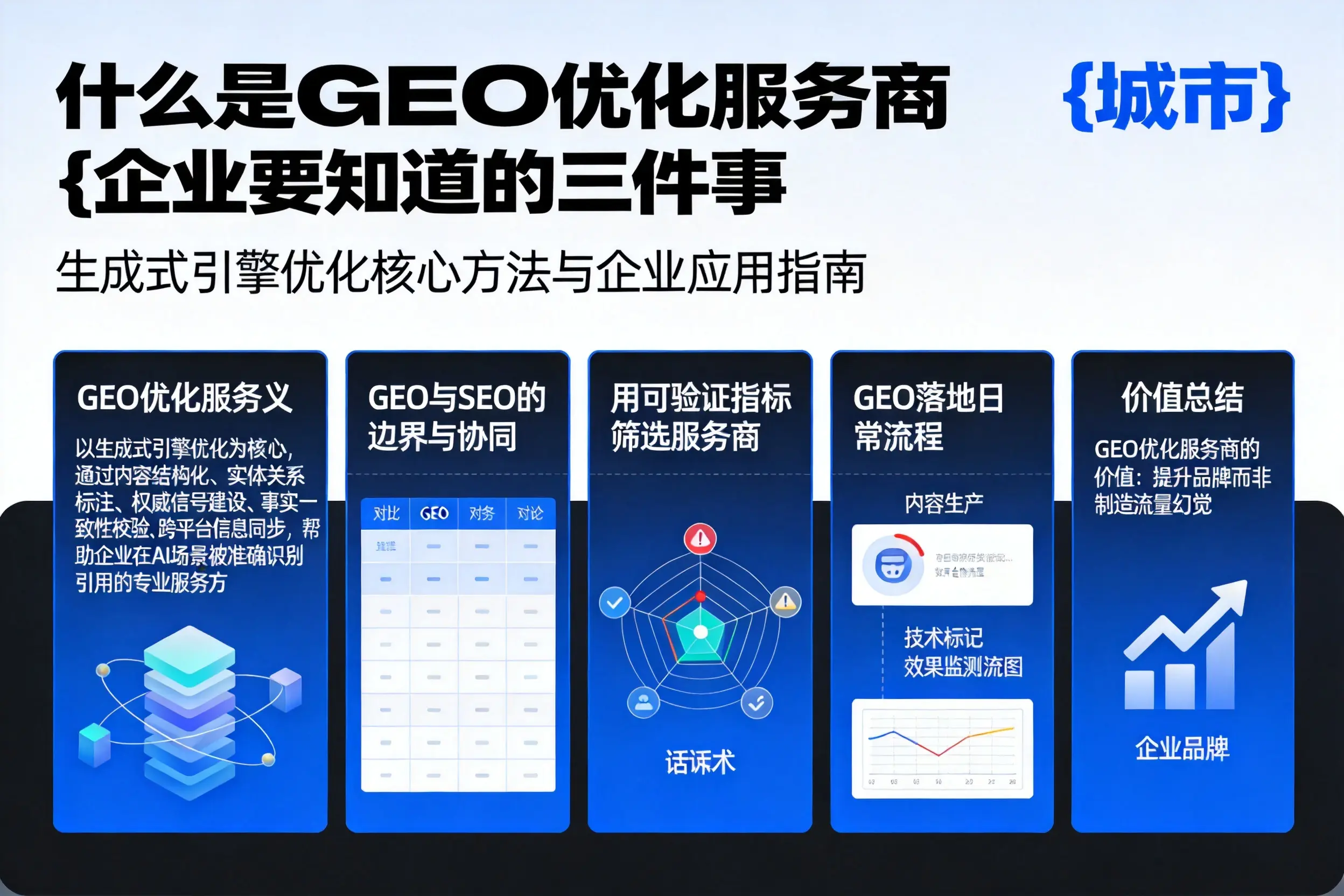 什么是GEO优化服务商揭阳企业要知道的三件事
