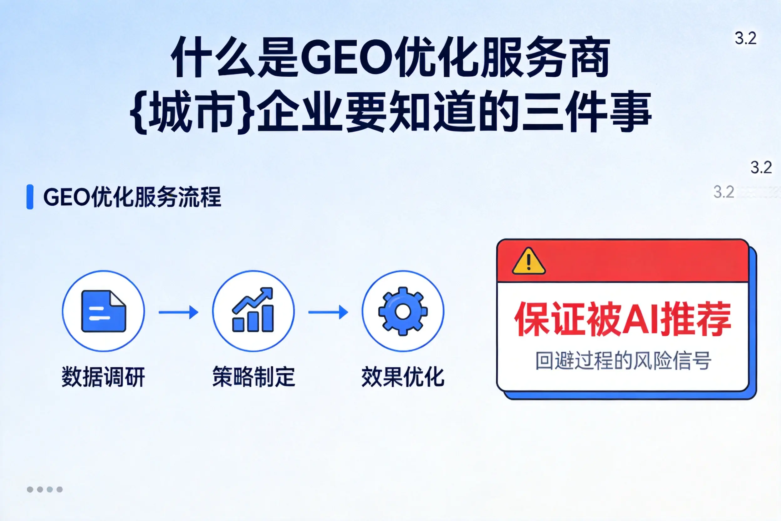 什么是GEO优化服务商揭阳企业要知道的三件事
