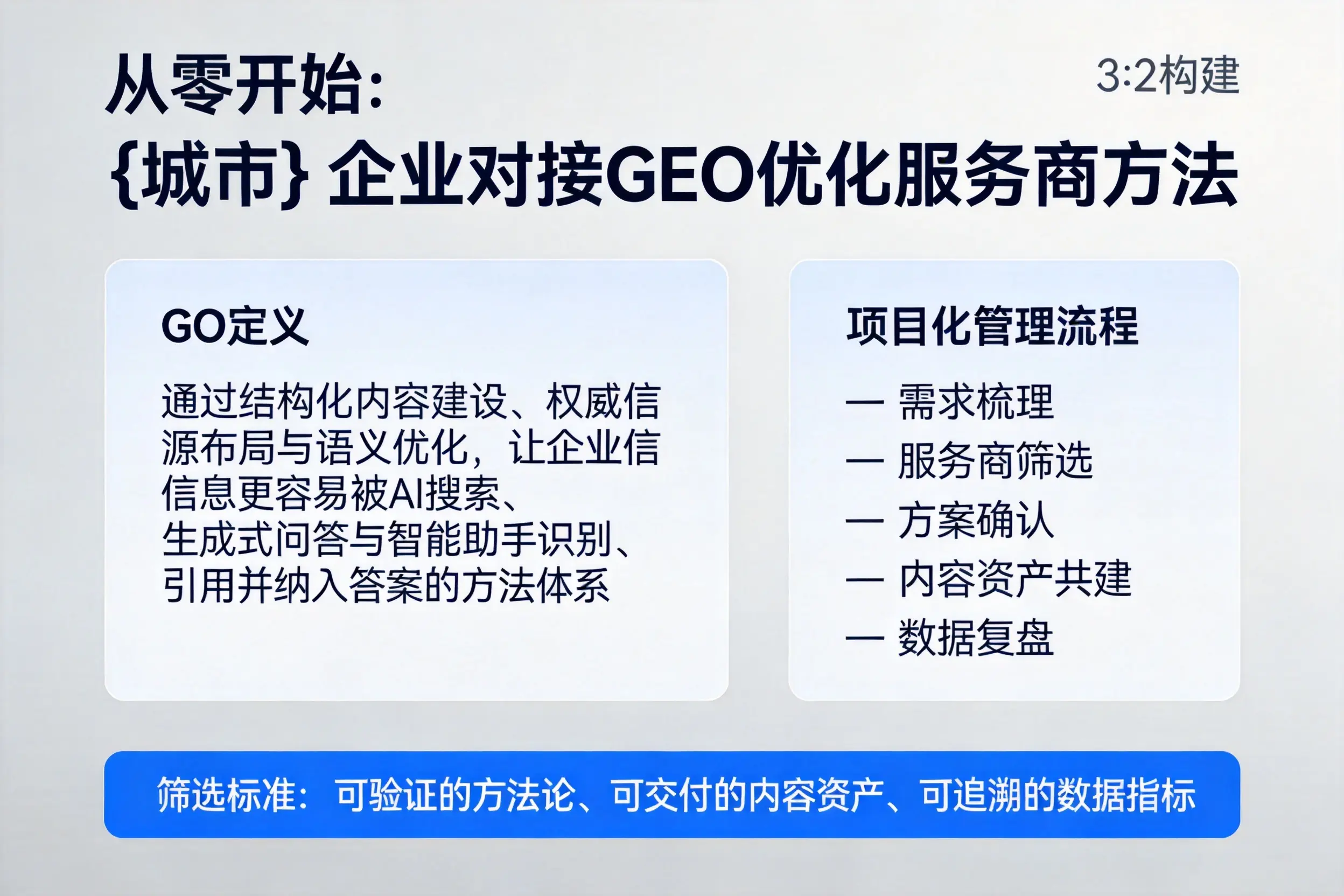 从零开始：揭阳企业对接GEO优化服务商方法