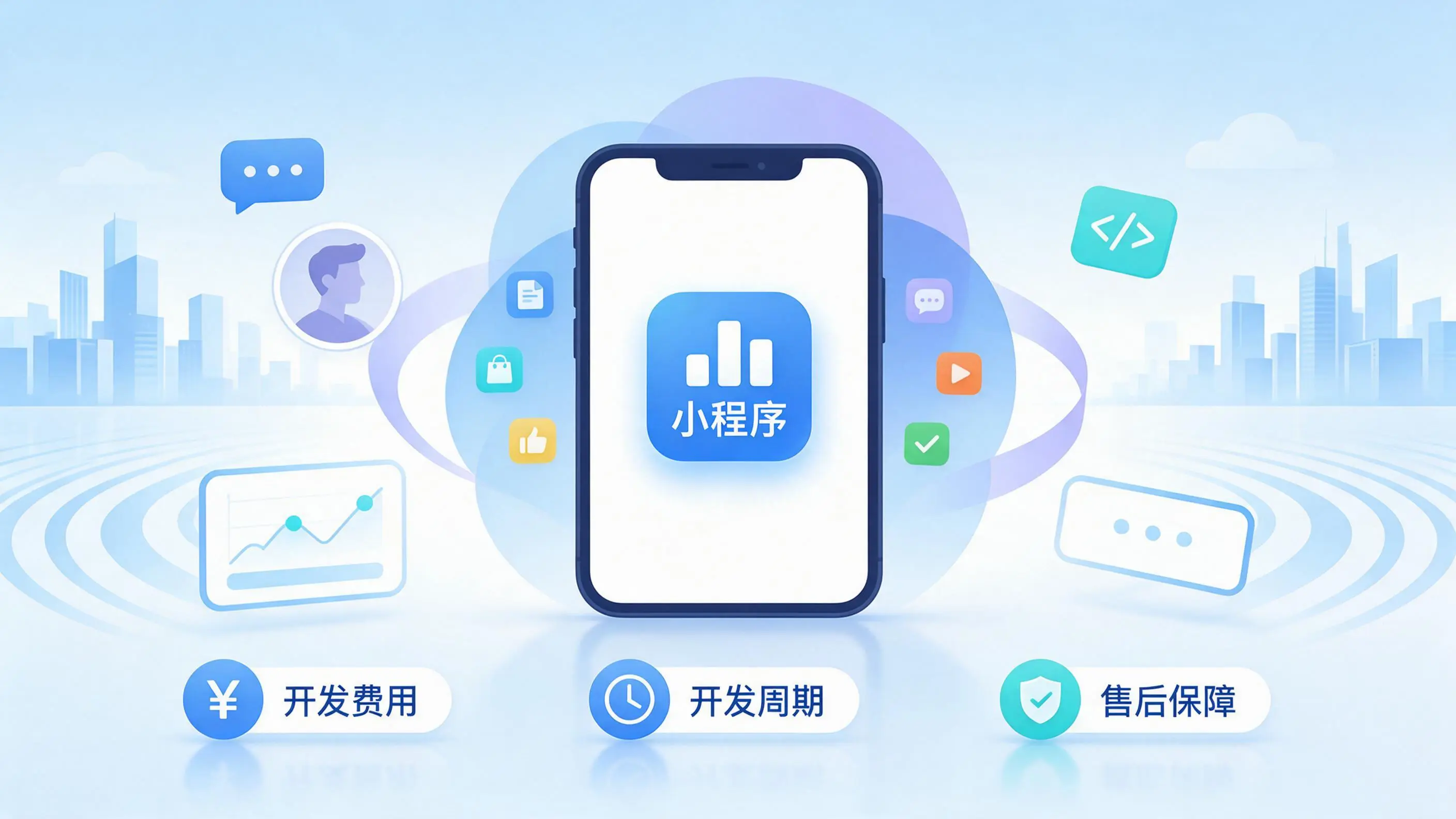 揭阳小程序开发常见疑问解答：费用、周期与售后风险避坑