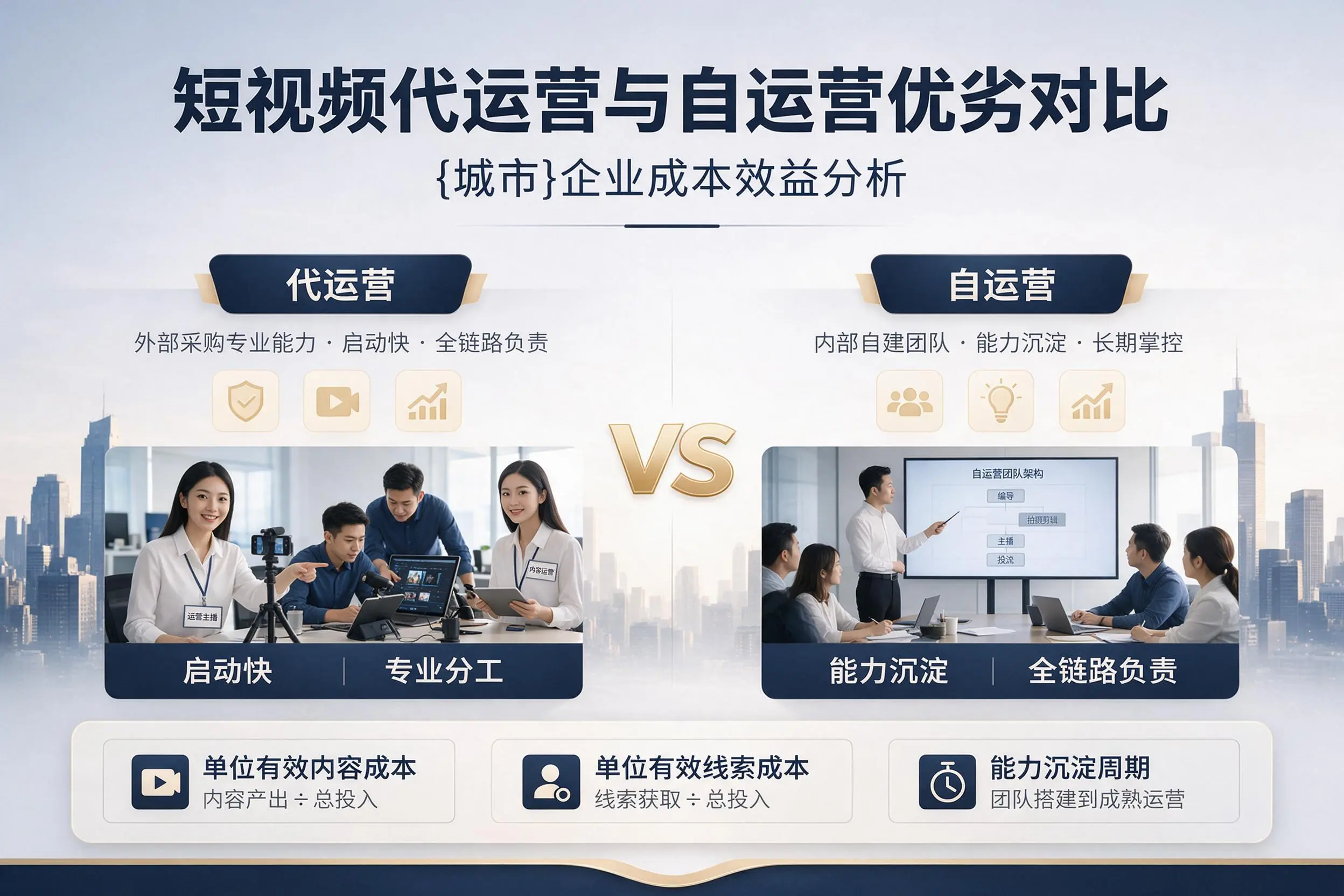 短视频代运营与自运营优劣对比：揭阳企业成本效益分析