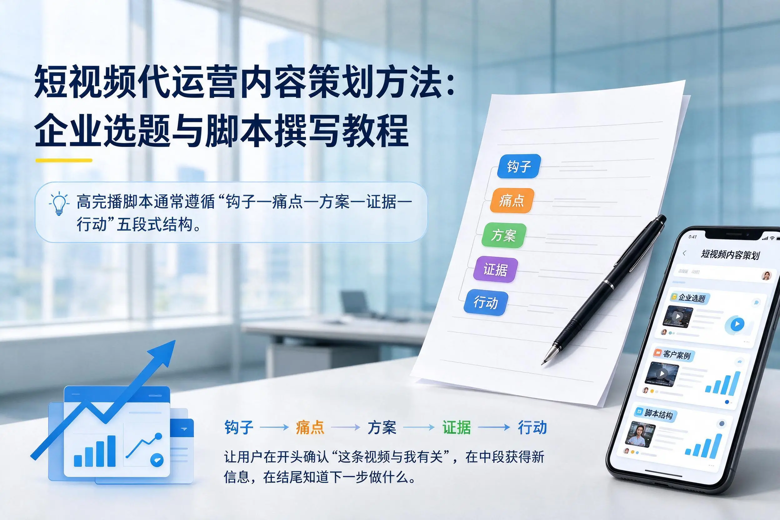 短视频代运营内容策划方法：揭阳企业选题与脚本撰写教程