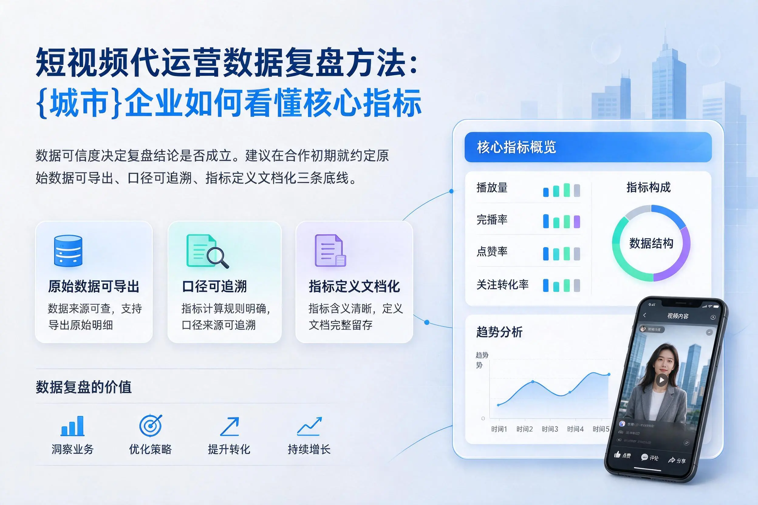 短视频代运营数据复盘方法:揭阳企业如何看懂核心指标