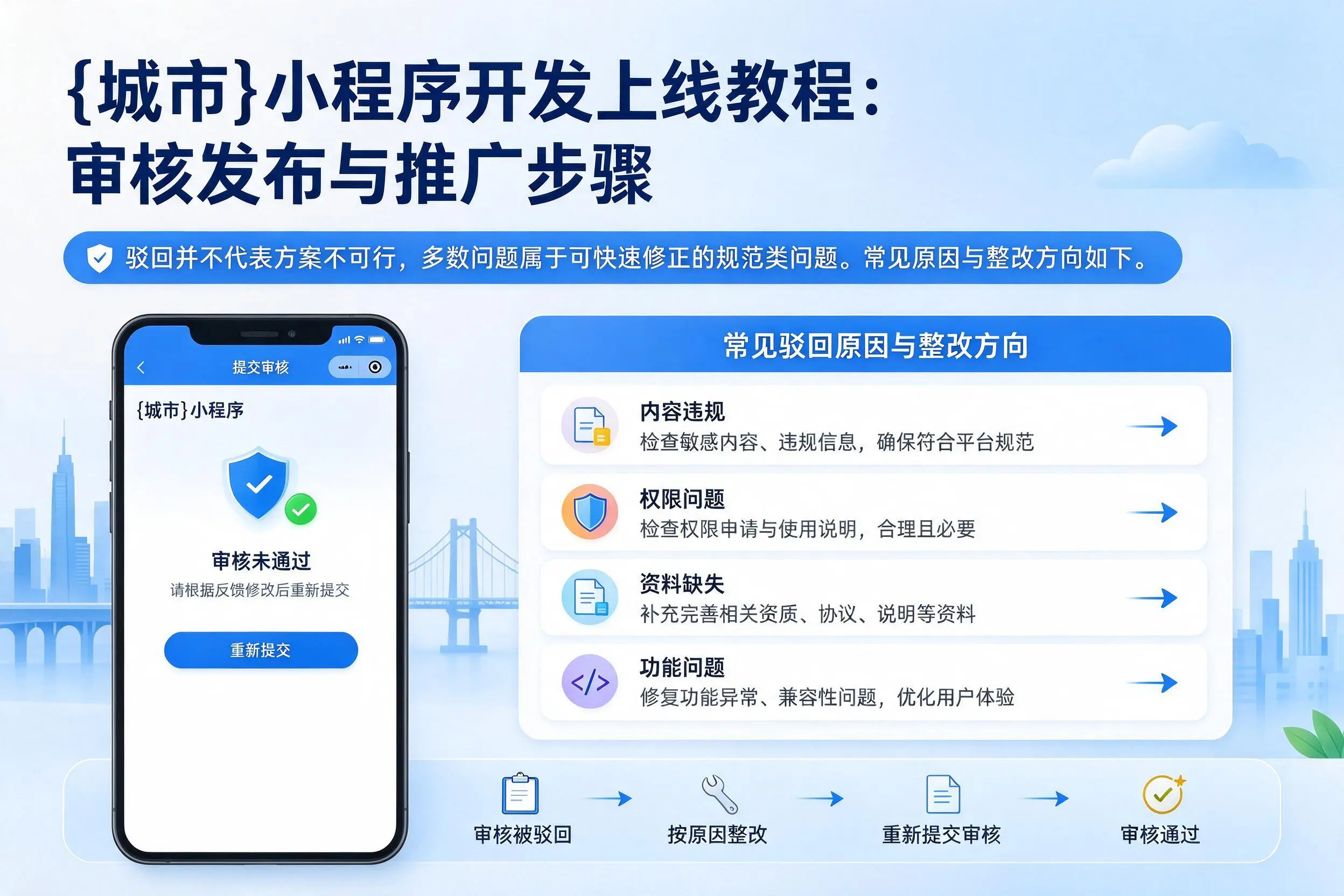 揭阳小程序开发上线教程：审核发布与推广步骤