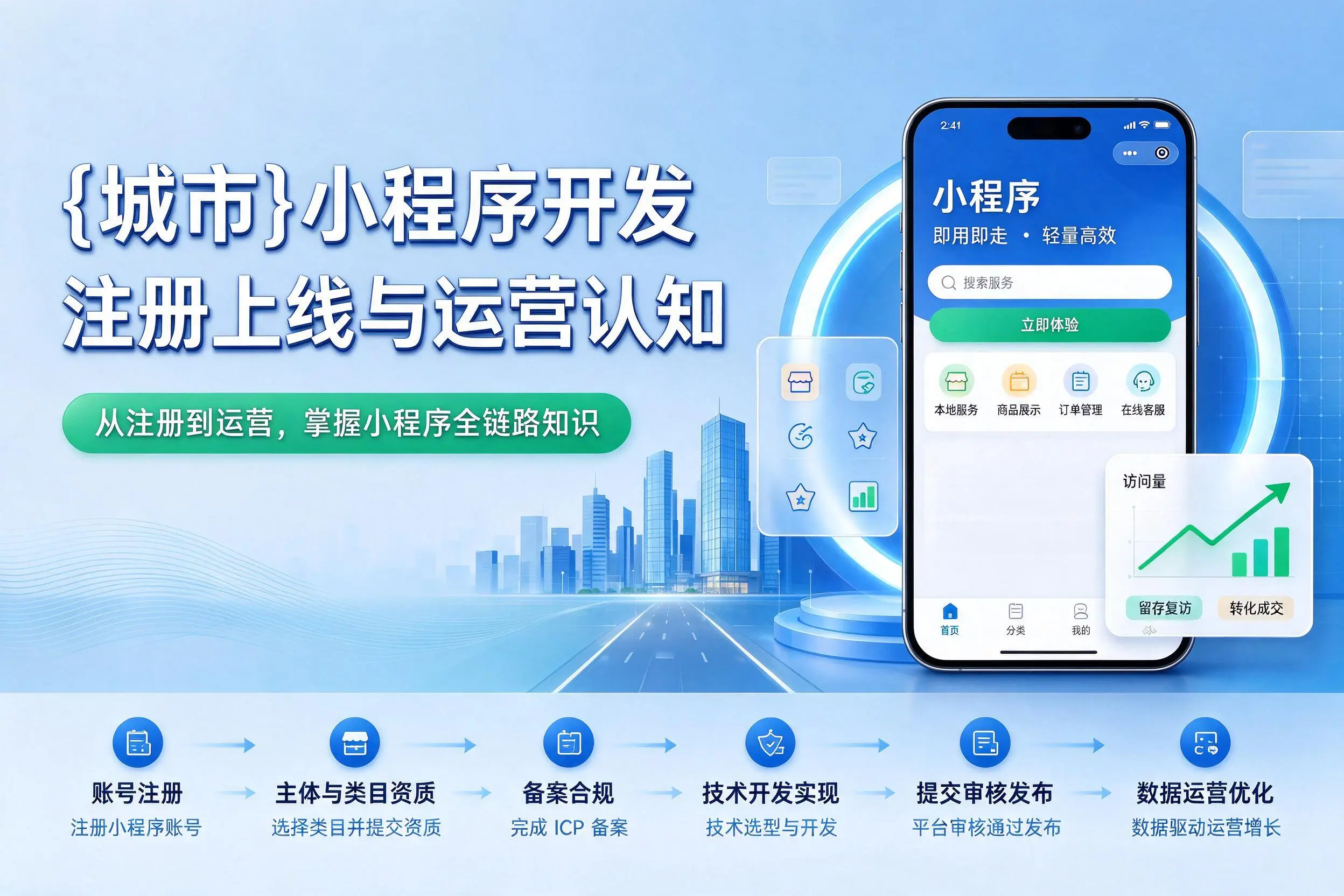 揭阳小程序开发基础知识科普：注册上线与运营认知