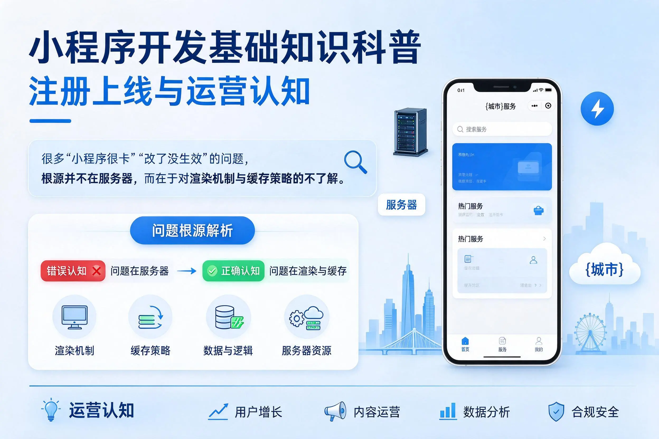 揭阳小程序开发基础知识科普：注册上线与运营认知