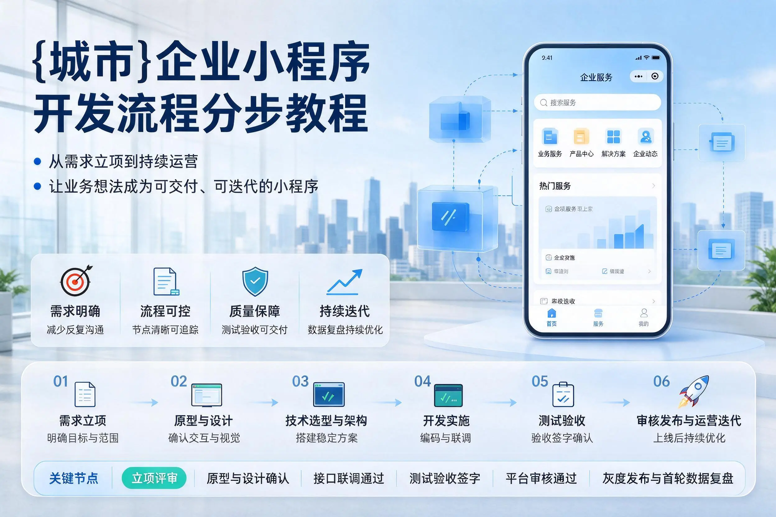 揭阳企业小程序开发流程分步教程与关键节点说明