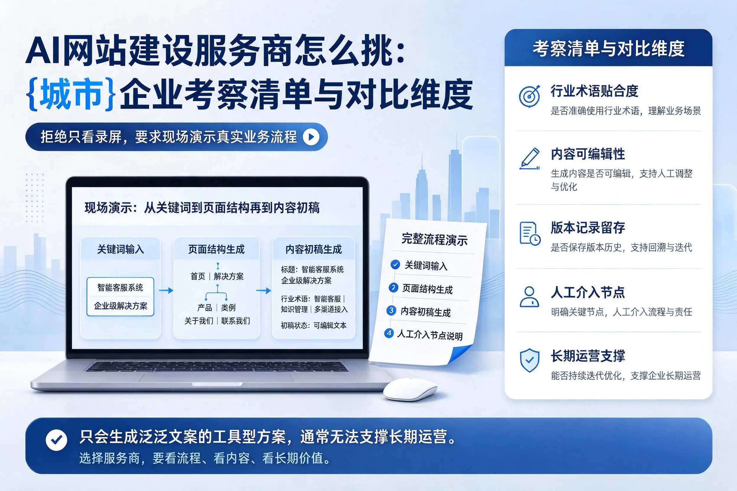 AI网站建设服务商怎么挑:揭阳企业考察清单与对比维度
