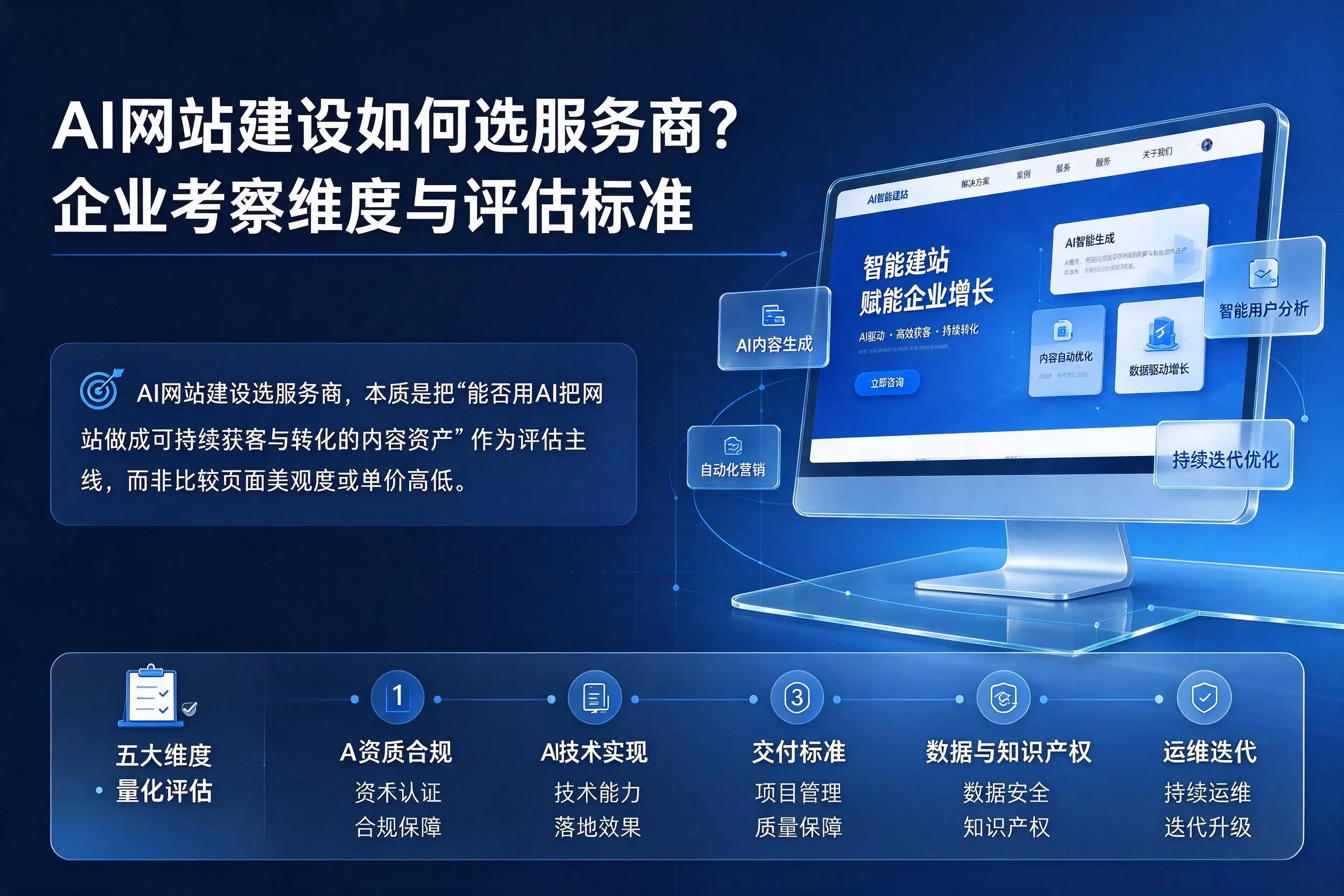 AI网站建设如何选服务商?揭阳企业考察维度与评估标准