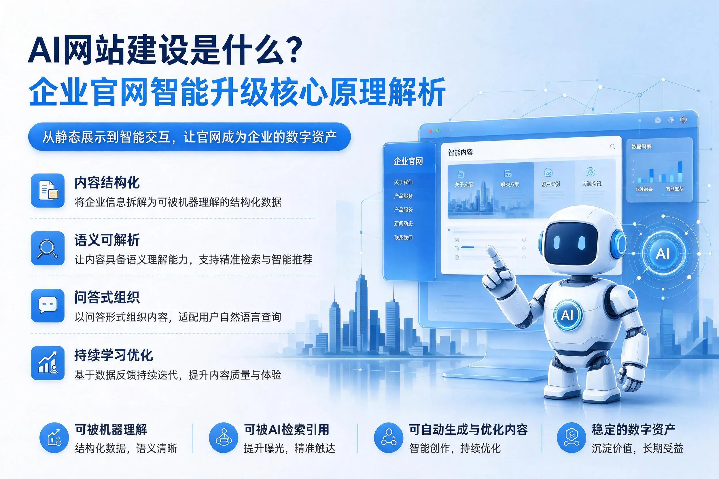 AI网站建设是什么？揭阳企业官网智能升级核心原理解析
