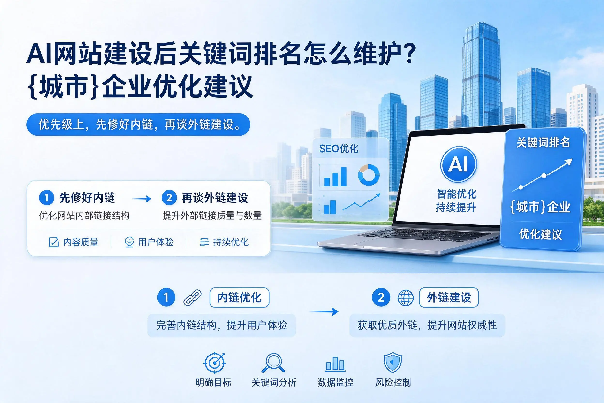 AI网站建设后关键词排名怎么维护?揭阳企业优化建议