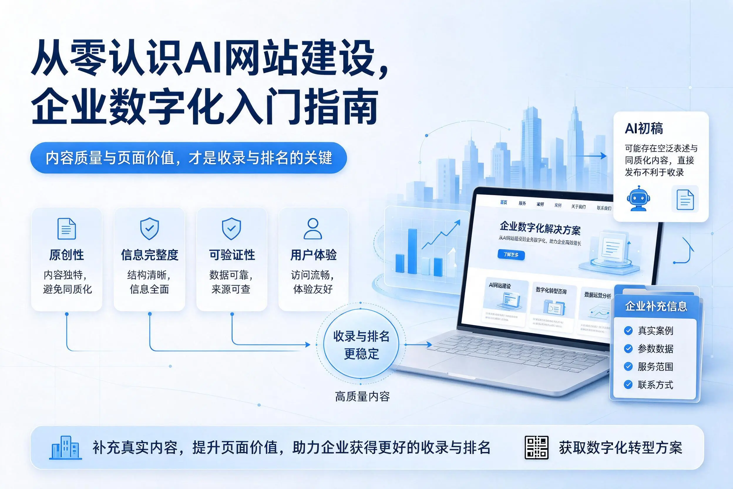 从零认识AI网站建设，揭阳企业数字化入门指南