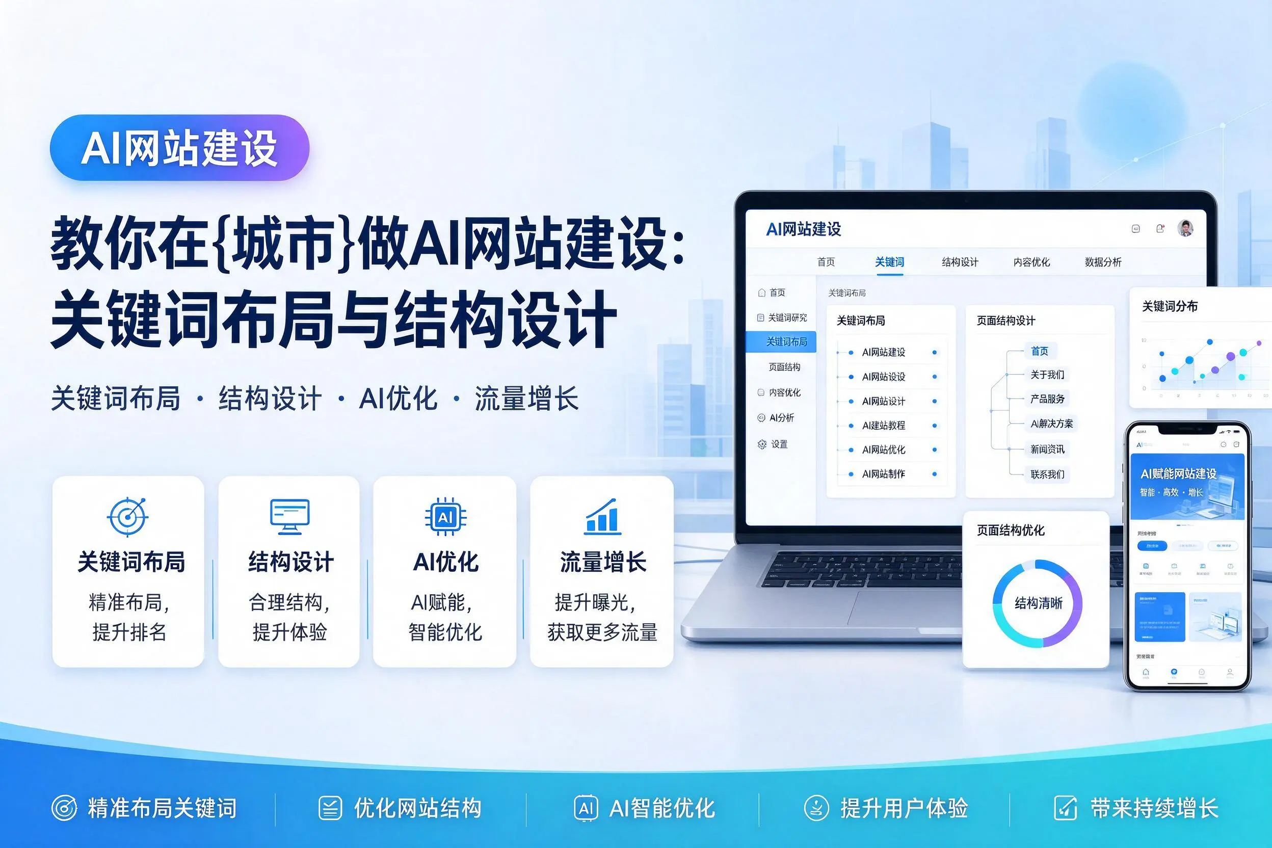 教你在揭阳做AI网站建设:关键词布局与结构设计