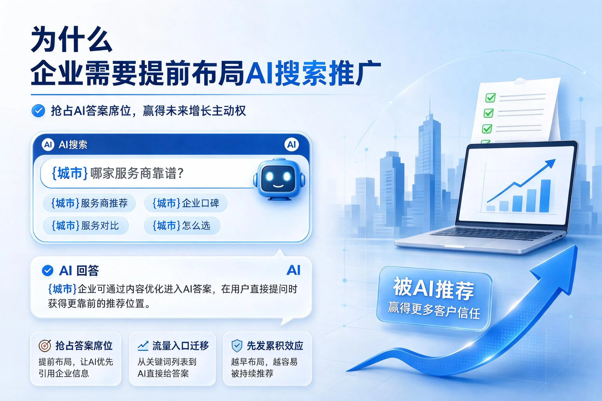 为什么揭阳企业需要提前布局AI搜索推广