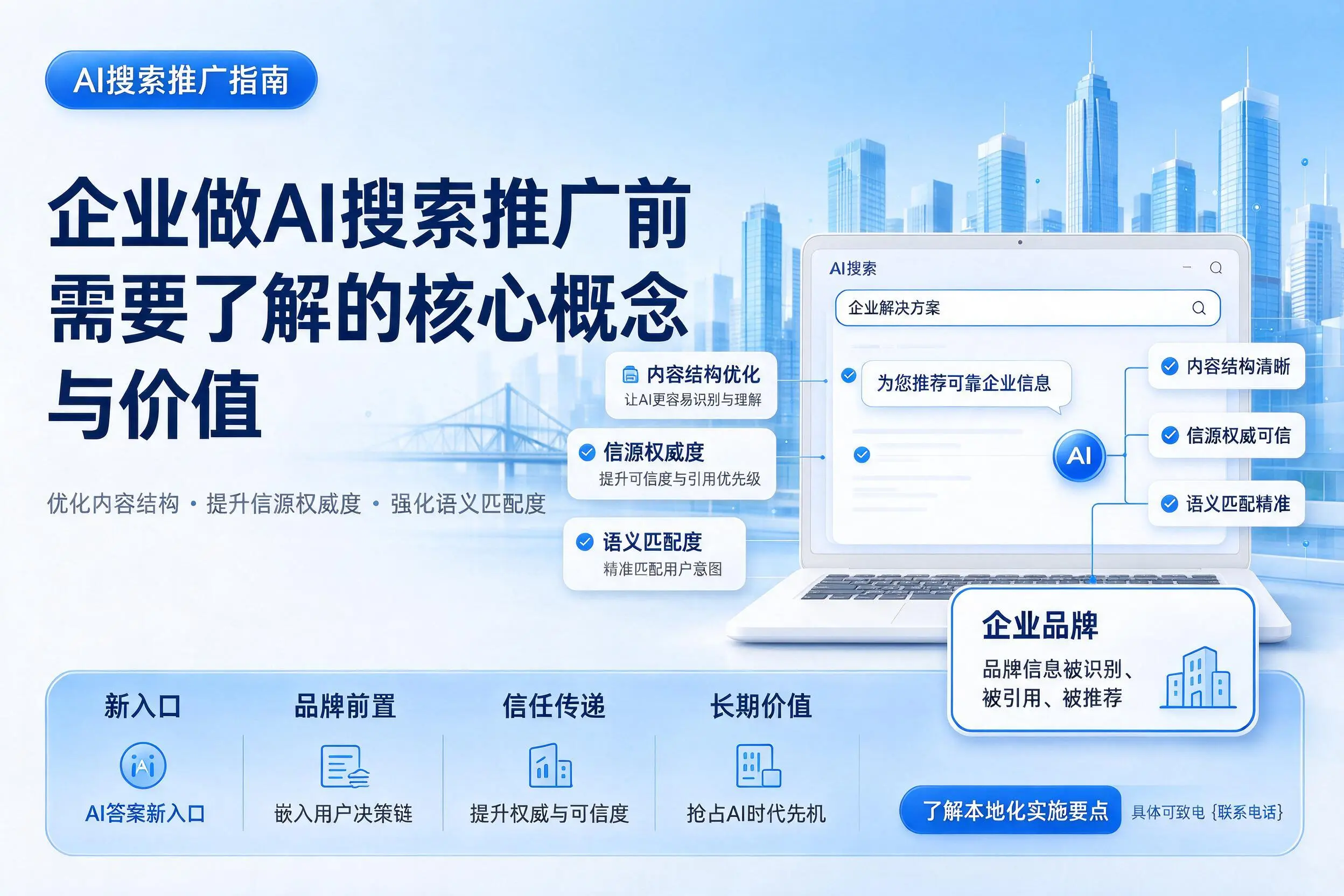 揭阳企业做AI搜索推广前需要了解的核心概念与价值